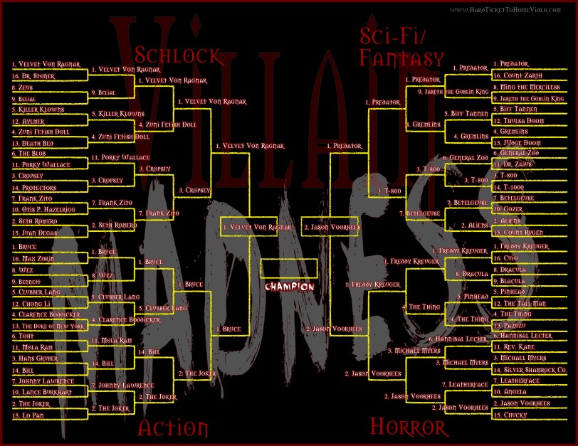Villain-Bracket-FINALROUND