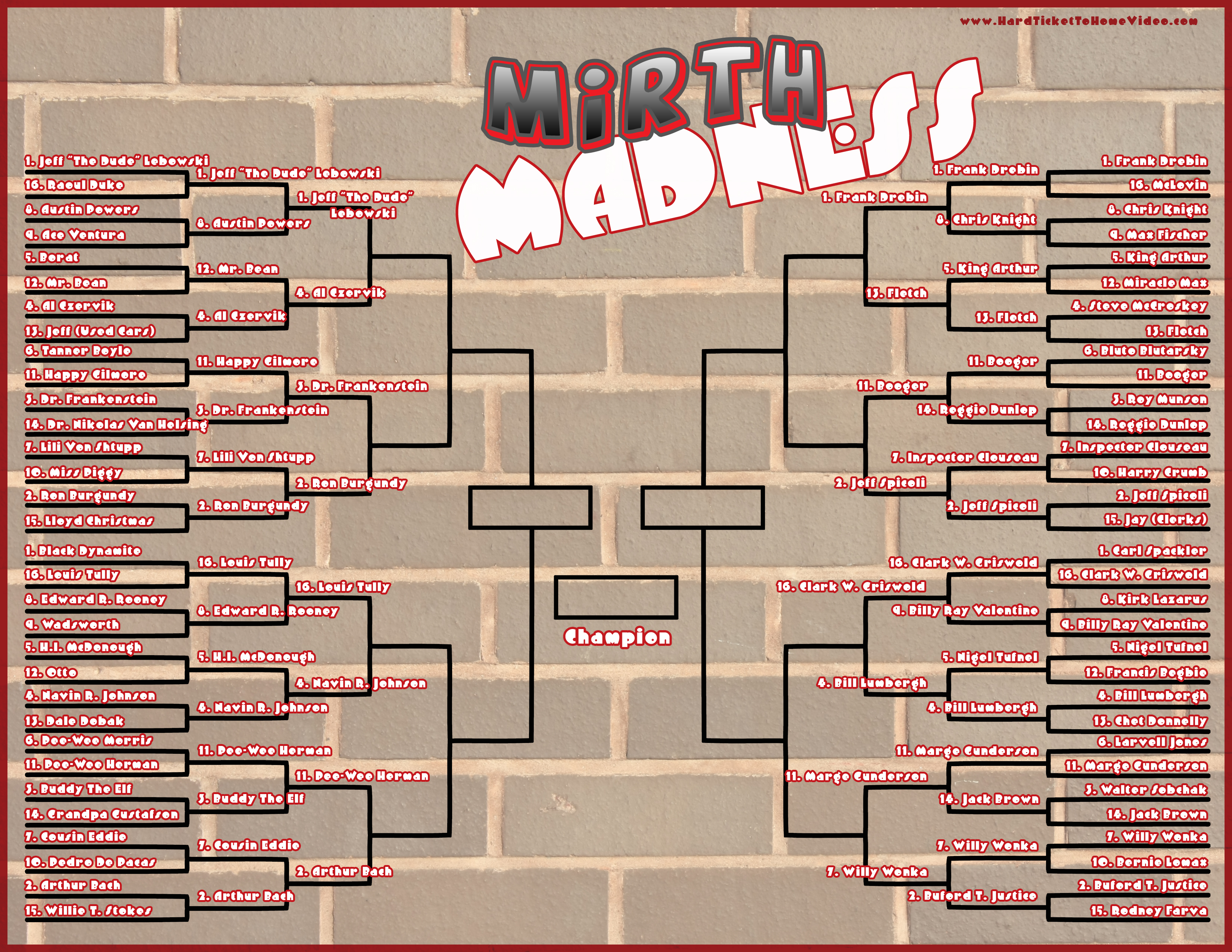 Mirth Madness Bracket-ROUND 3