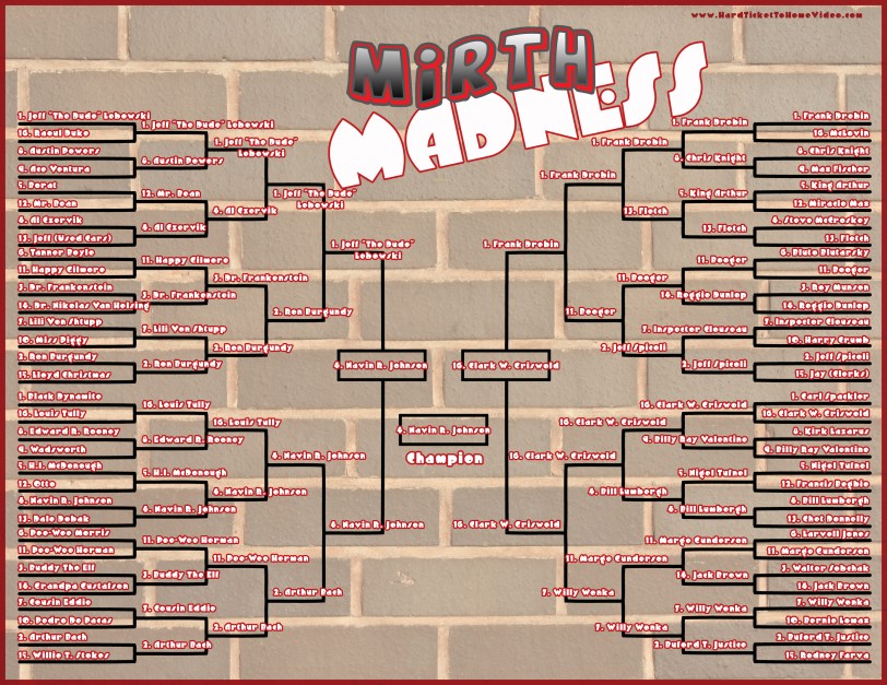 Mirth Madness Bracket-WINNER
