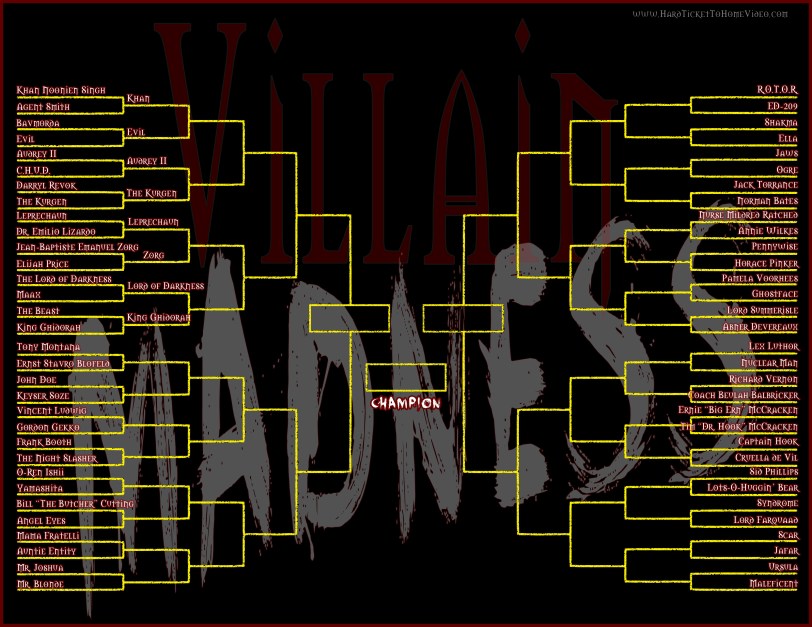 2014-Villain-Bracket-Group-1-results