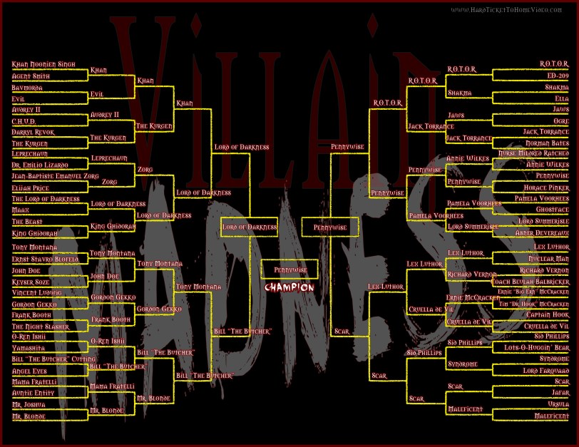 2014-Villain-Bracket-champion