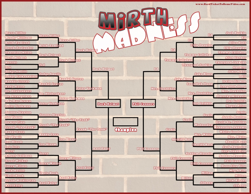 Mirth-Madness-Bracket-final