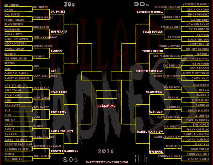 2016 Villain Madness Bracket16
