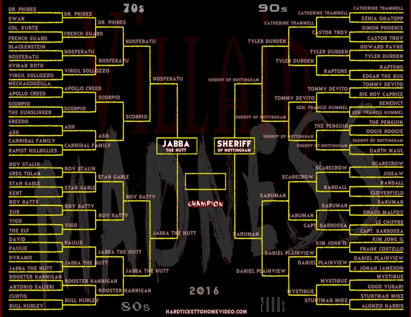 2016 Villain Madness Bracket2