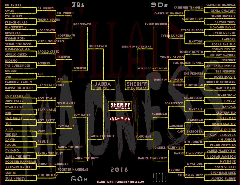 2016 Villain Madness Bracket_final
